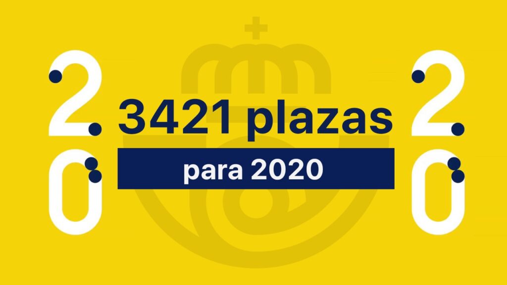 Oposiciones Correos